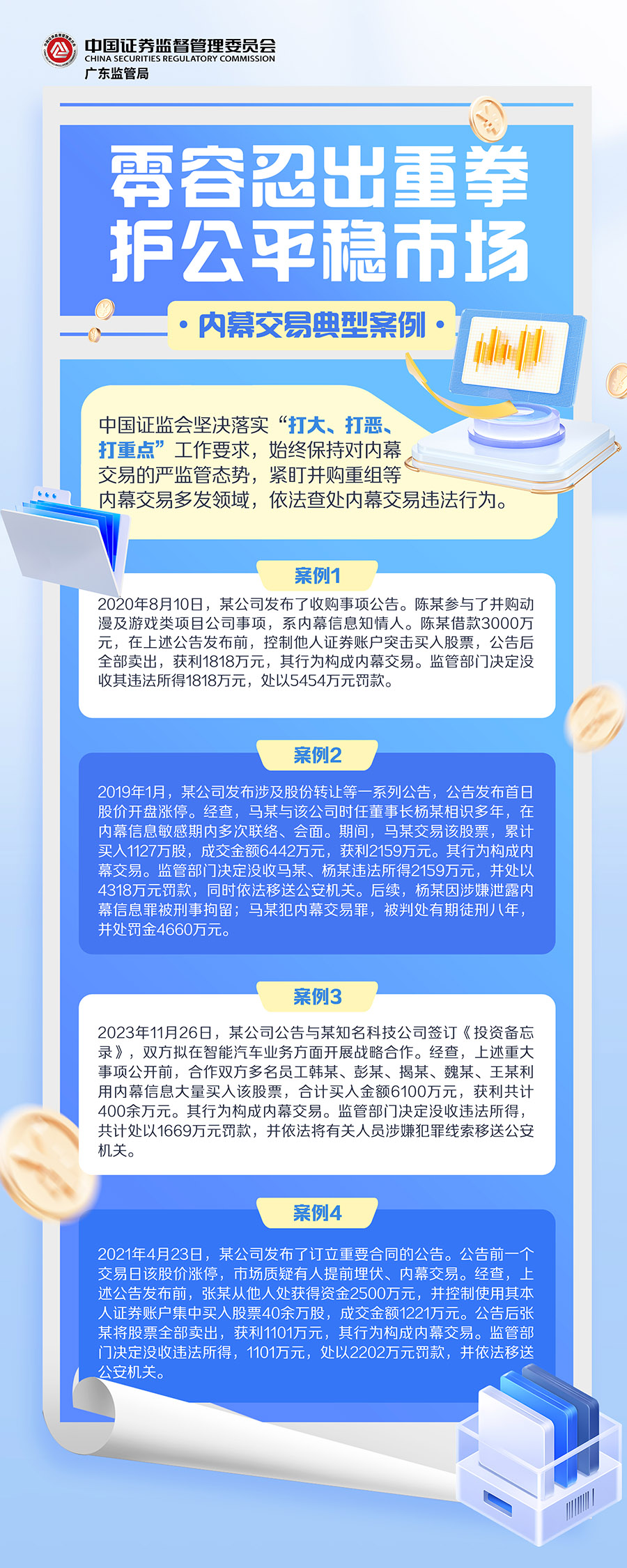 零容忍出重拳 护公平稳市场(1) 拷贝.jpg