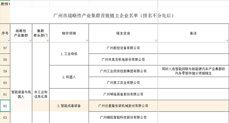 微信图片_20260529101550_1188_122 拷贝.jpg 微信图片_20260529101550_1188_122 拷贝.jpg